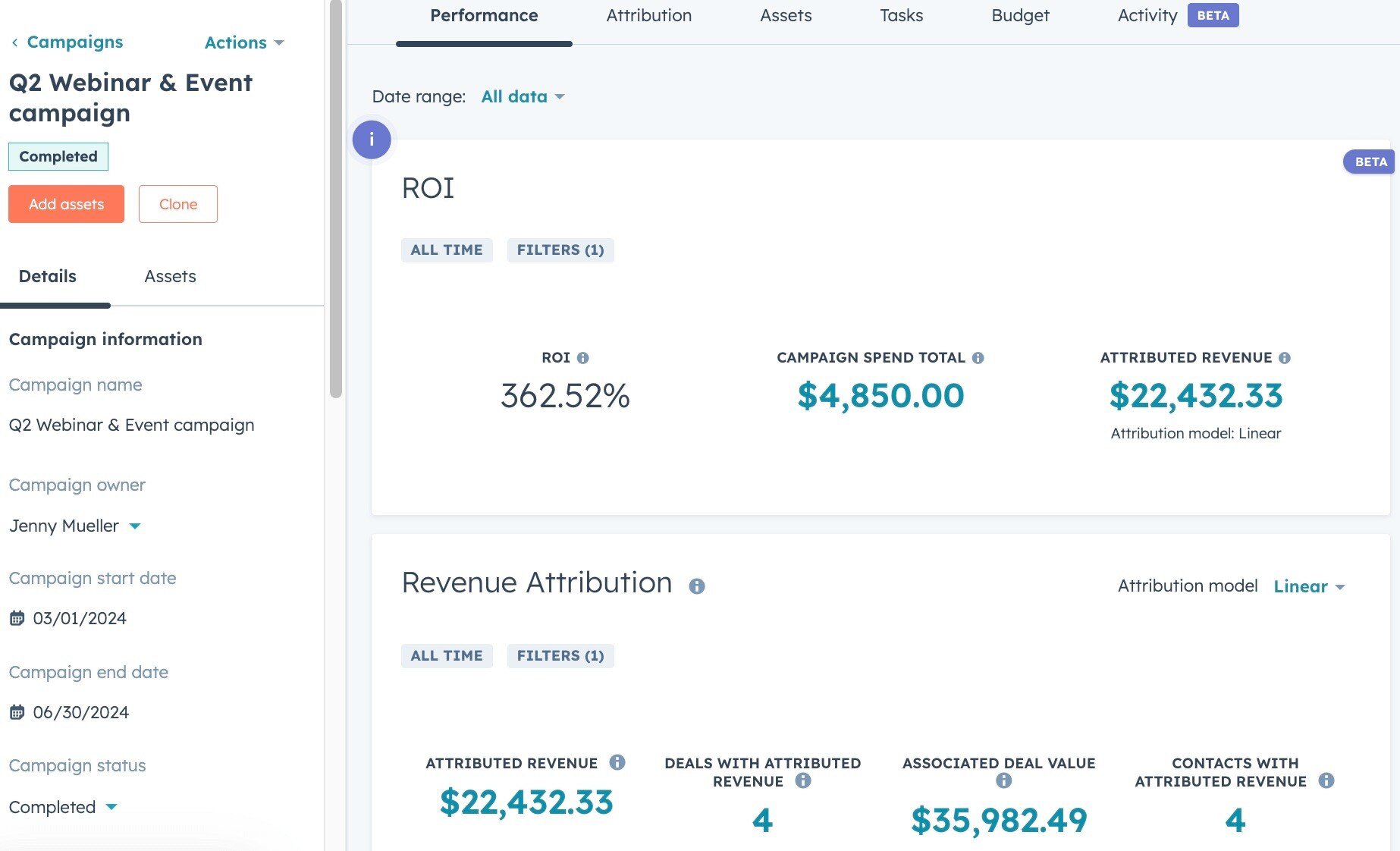 Campaign dashboard marketing hub